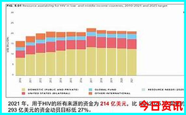 夏季东北三省旅游攻略